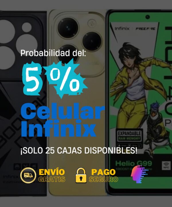 Mystery Box Tech - Caja Misteriosa - Imagen 2